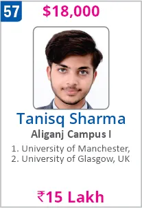 Top Foreign University Scholorship