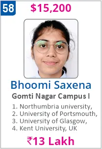 Top Foreign University Scholorship