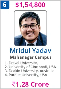 Top Foreign University Scholorship