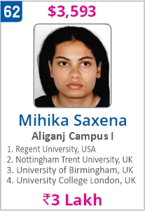 Top Foreign University Scholorship