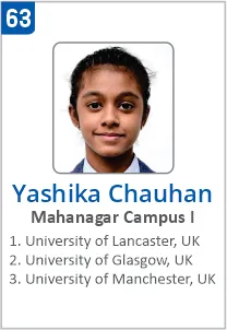 Top Foreign University Scholorship