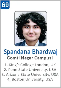 Top Foreign University Scholorship