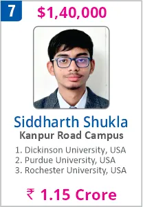 Top Foreign University Scholorship