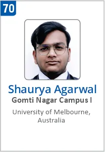 Top Foreign University Scholorship