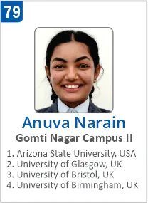 Top Foreign University Scholorship