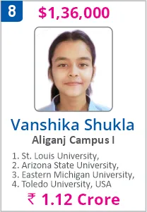 Top Foreign University Scholorship